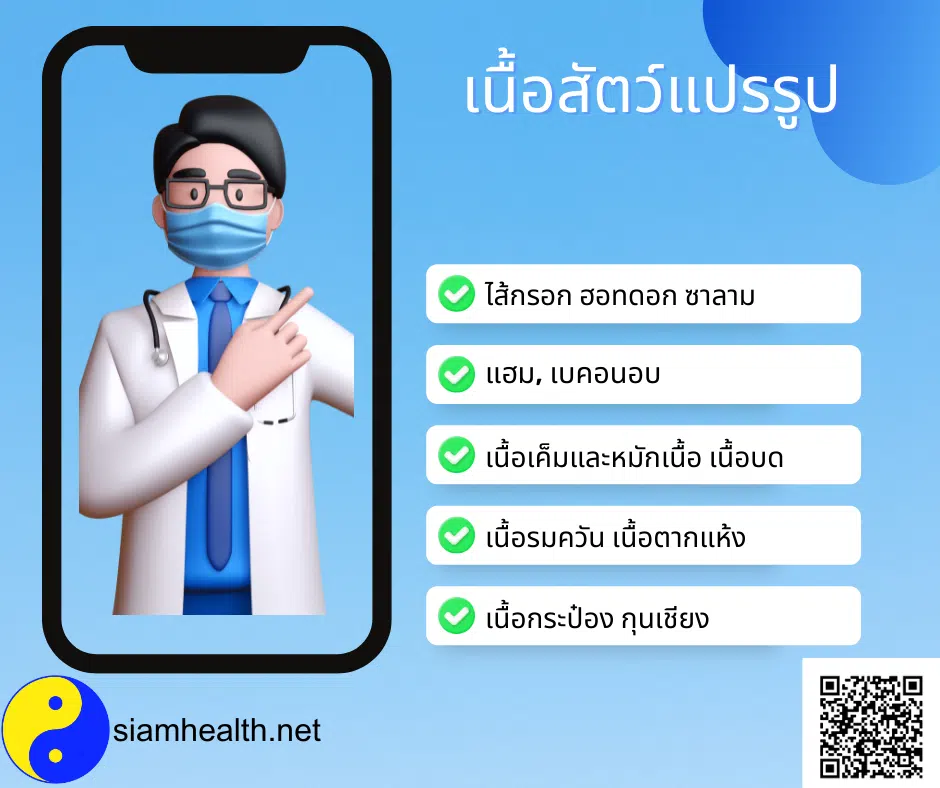 เนื้อสัตว์แปรรูป