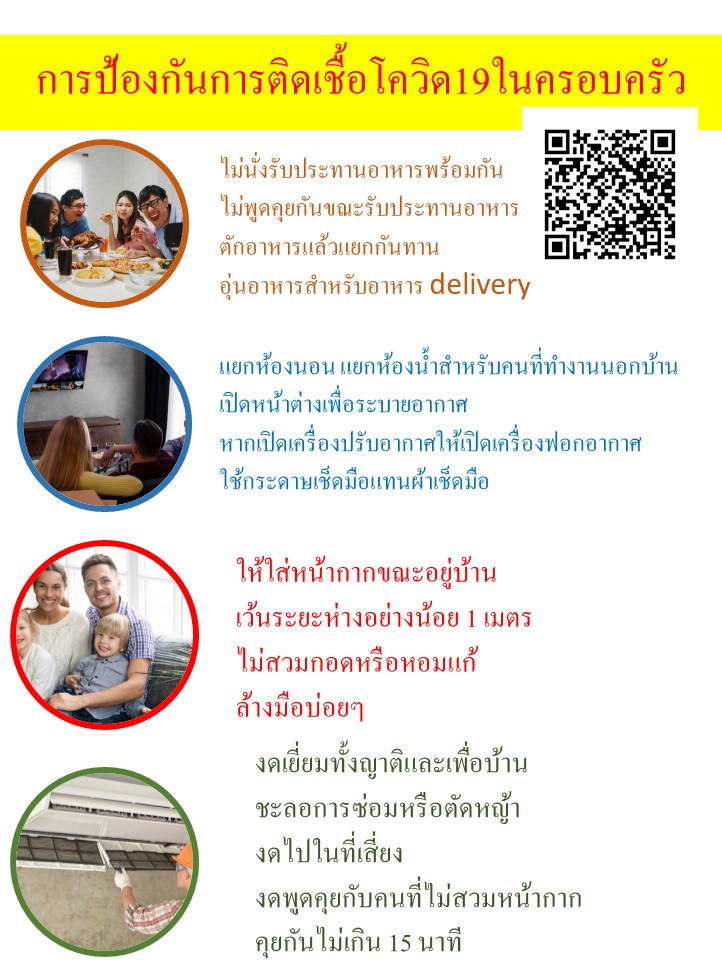 การป้องกันการติดเชื้อโควิด